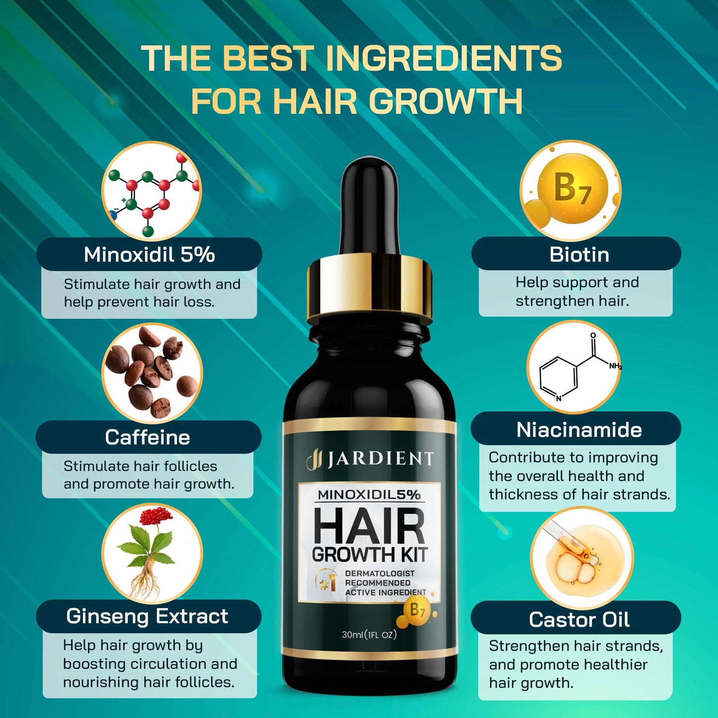 Minoxidil and Biotin Hair Growth Oil for Beards and Preventing Hair Thinning - 5% Minoxidil for Men and Women, 1 Fl Oz